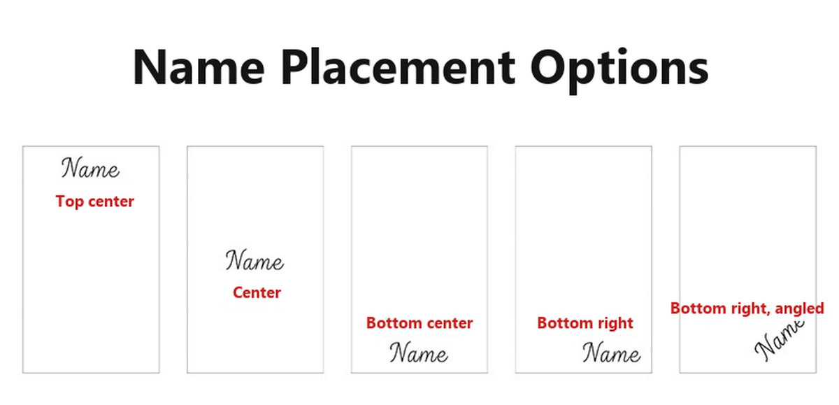 Name placement options for the blanket