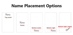 Name placement options for the blanket
