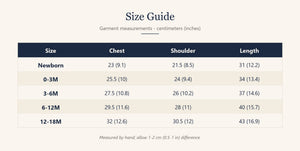 Baby romper size guide from newborn to 18 months